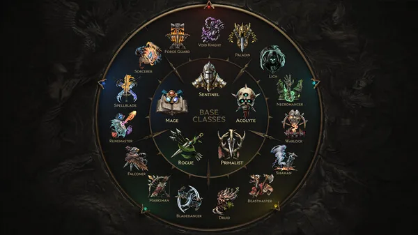 Last Epoch screenshot 2